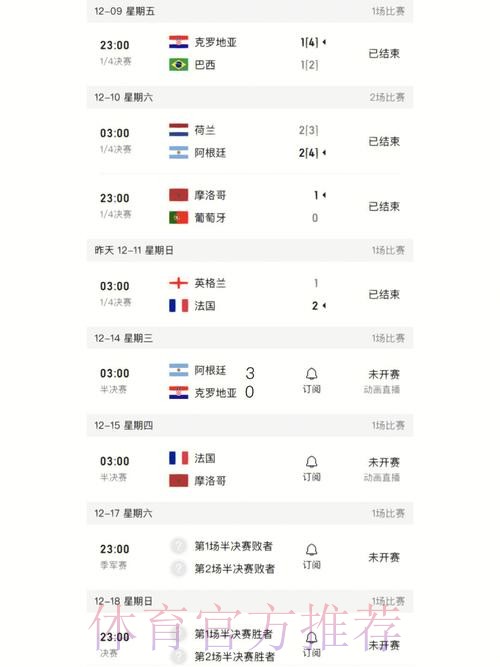 世界杯比分网页版入口地址 世界杯比分网页版入口地址